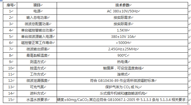 微波裂解设备参数