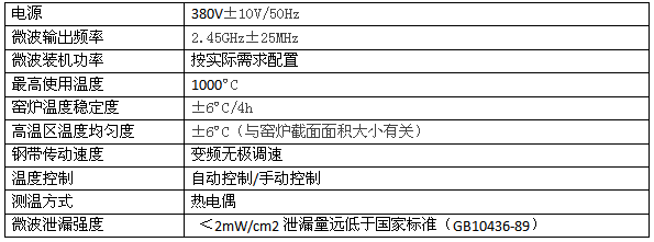 微波钢带窑